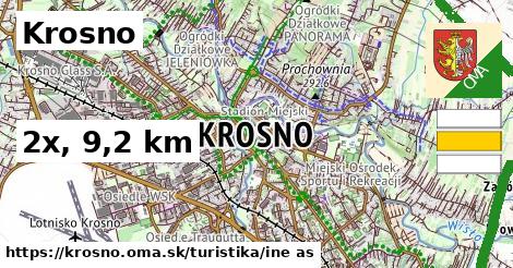 Krosno Turistické trasy iná 