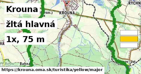 Krouna Turistické trasy žltá hlavná