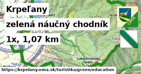 Krpeľany Turistické trasy zelená náučný chodník