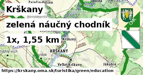 Krškany Turistické trasy zelená náučný chodník