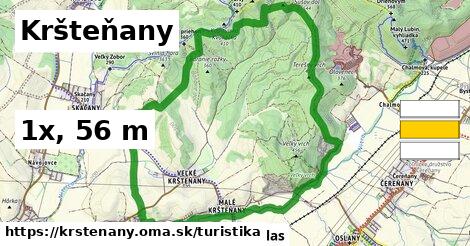 Kršteňany Turistické trasy  