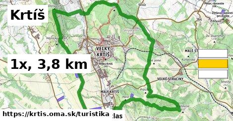 Krtíš Turistické trasy  