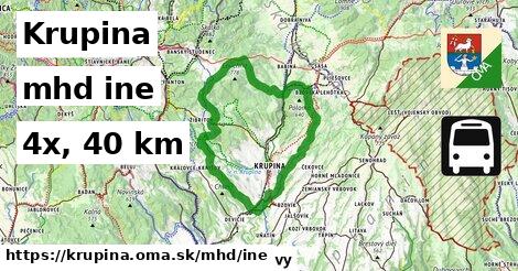 Krupina Doprava iná 