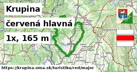 Krupina Turistické trasy červená hlavná