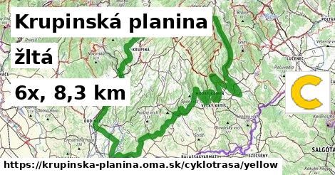 Krupinská planina Cyklotrasy žltá 