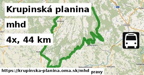 Krupinská planina Doprava  