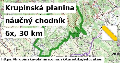 Krupinská planina Turistické trasy náučný chodník 