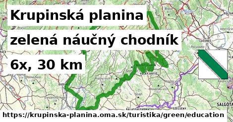 Krupinská planina Turistické trasy zelená náučný chodník