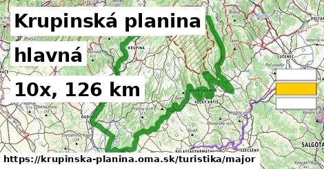 Krupinská planina Turistické trasy hlavná 