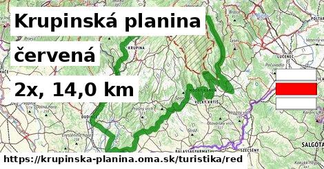 Krupinská planina Turistické trasy červená 