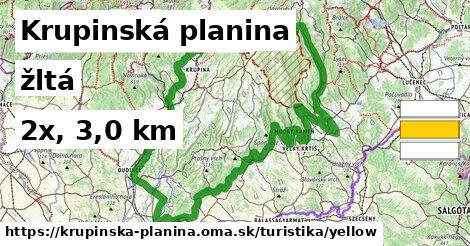Krupinská planina Turistické trasy žltá 