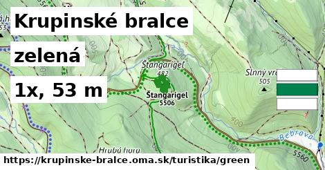 Krupinské bralce Turistické trasy zelená 