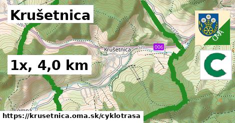 Krušetnica Cyklotrasy  