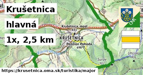 Krušetnica Turistické trasy hlavná 