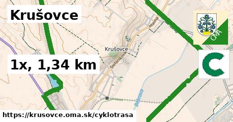 Krušovce Cyklotrasy  