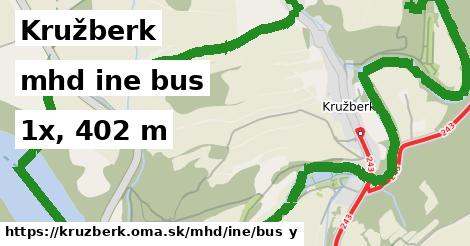 Kružberk Doprava iná bus