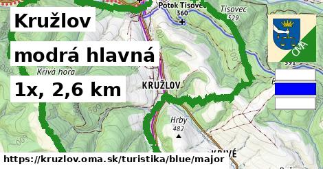 Kružlov Turistické trasy modrá hlavná