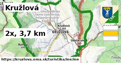 Kružlová Turistické trasy iná iná