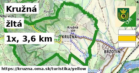 Kružná Turistické trasy žltá 