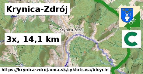 Krynica-Zdrój Cyklotrasy bicycle 