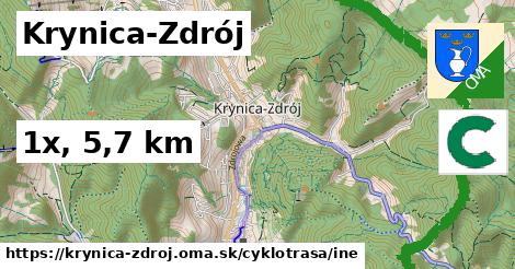 Krynica-Zdrój Cyklotrasy iná 