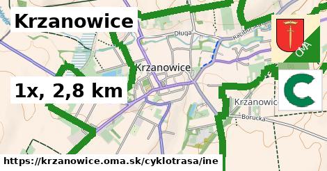 Krzanowice Cyklotrasy iná 