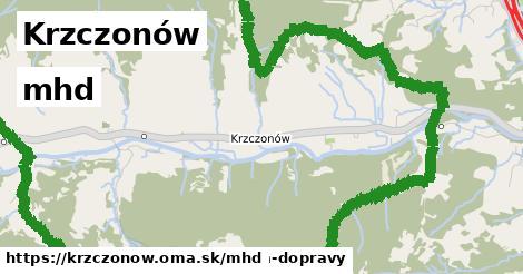 Krzczonów Doprava  
