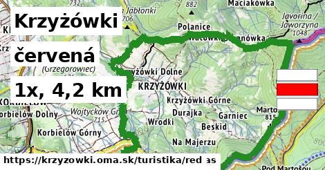 Krzyżówki Turistické trasy červená 