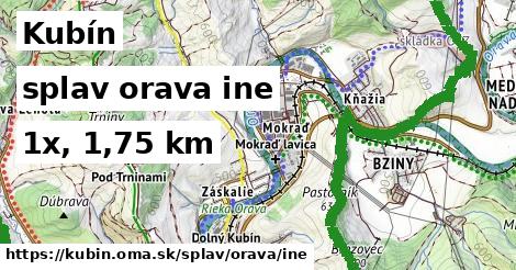 Kubín Splav orava iná