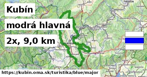 Kubín Turistické trasy modrá hlavná