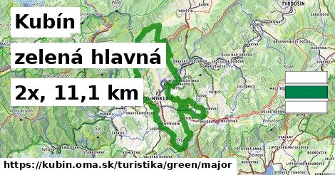 Kubín Turistické trasy zelená hlavná