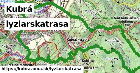 Kubrá Lyžiarske trasy  