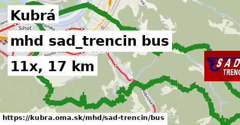 Kubrá Doprava sad-trencin bus