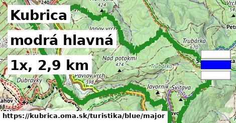 Kubrica Turistické trasy modrá hlavná