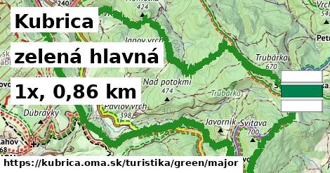 Kubrica Turistické trasy zelená hlavná