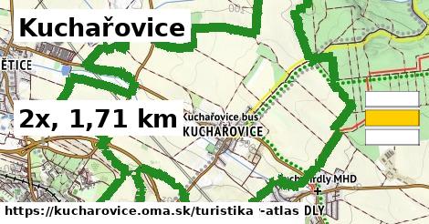 Kuchařovice Turistické trasy  