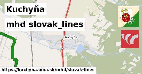 Kuchyňa Doprava slovak-lines 