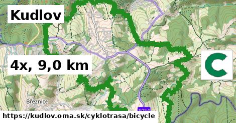Kudlov Cyklotrasy bicycle 