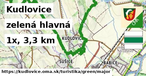Kudlovice Turistické trasy zelená hlavná