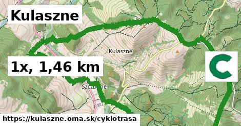 Kulaszne Cyklotrasy  