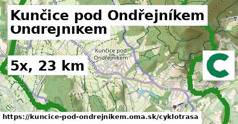 Kunčice pod Ondřejníkem Cyklotrasy  
