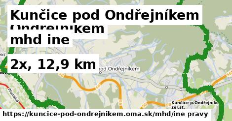 Kunčice pod Ondřejníkem Doprava iná 