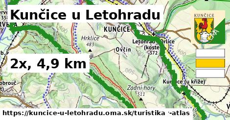 Kunčice u Letohradu Turistické trasy  