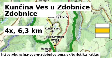 Kunčina Ves u Zdobnice Turistické trasy  