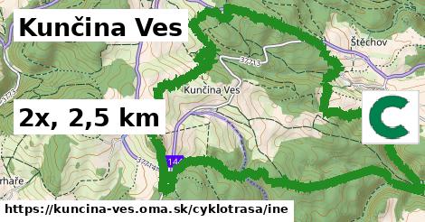 Kunčina Ves Cyklotrasy iná 
