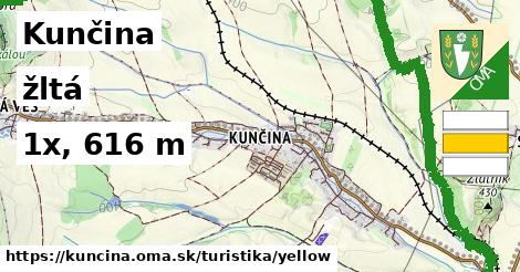 Kunčina Turistické trasy žltá 