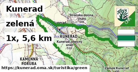 Kunerad Turistické trasy zelená 