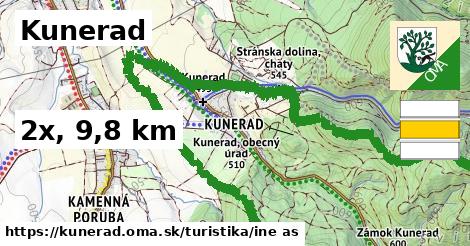 Kunerad Turistické trasy iná 