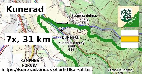 Kunerad Turistické trasy  