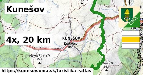 Kunešov Turistické trasy  